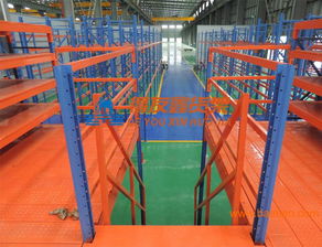 長沙機(jī)械制造行業(yè)倉儲貨架 閣樓式貨架的應(yīng)用與選購指南
