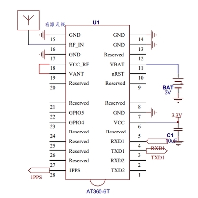電波授時與衛(wèi)星定位模塊的協(xié)同研發(fā) 技術融合與創(chuàng)新應用